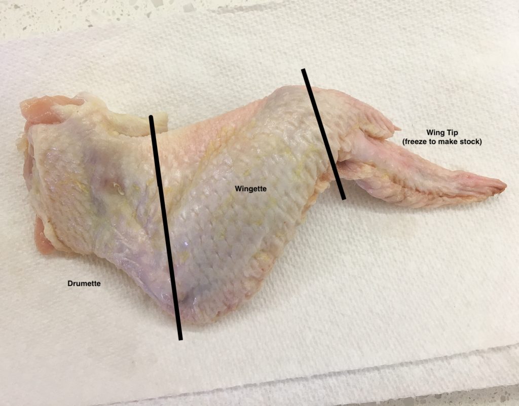 Where to cut for chicken wings